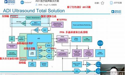 超声报告系统 源码_超声报告系统 源码怎么看